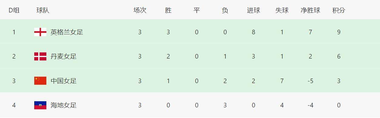 真实国产伦在线视频免费播放